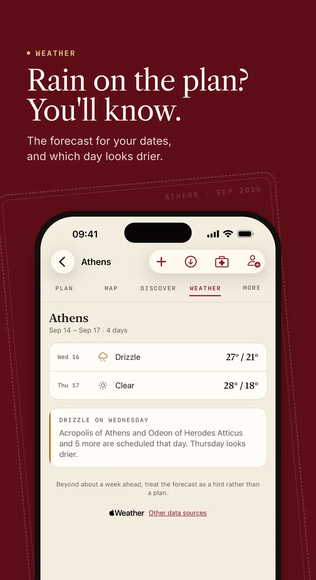 App Store screenshot. Weather: rain on the plan? You'll know. The forecast for your dates, and which day looks drier.